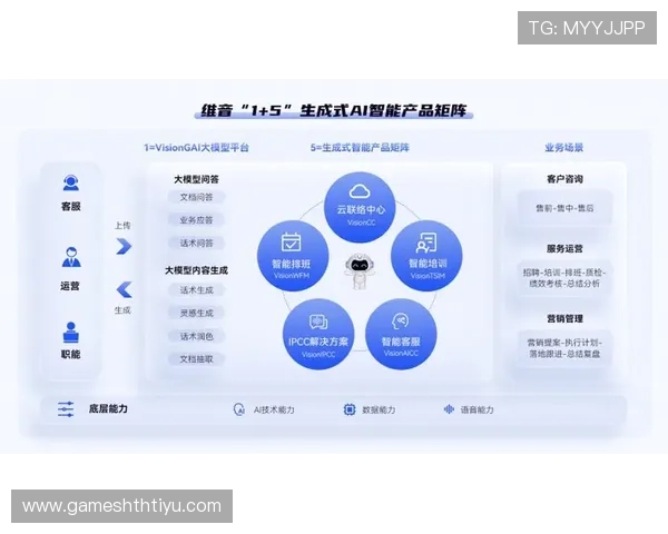 华体会全站客服多渠道接入方式及提升服务质量的实用技巧
