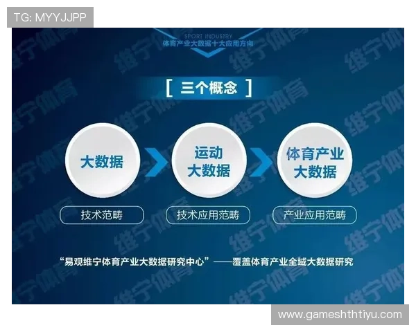 华体会数字站：利用大数据技术实现个性化体育内容推荐与服务