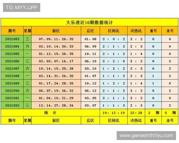 华体会官网投注技巧分享，提升中奖几率实现更高的游戏收益