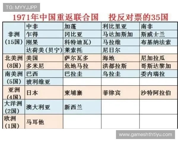 2026年阿尔及利亚对奥地利足球比赛时间及观看指南 2026年阿尔及利亚对奥地利足球比赛时间及观看指南